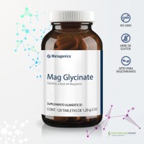 Magnesio + Absorción